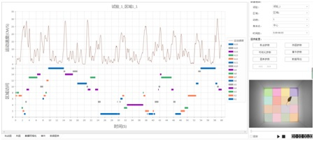 2、5.联合开场（旷场）实验视频分析系统